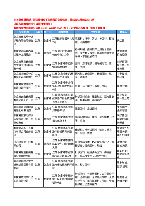 2020新版江苏省张家港面料工商企业公司名录名单黄页大全403家