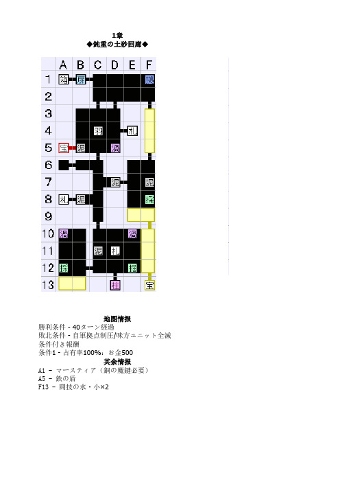 神采地图汇总
