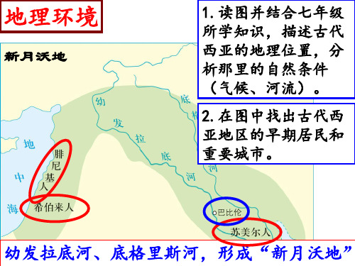 81.12古代西亚国家