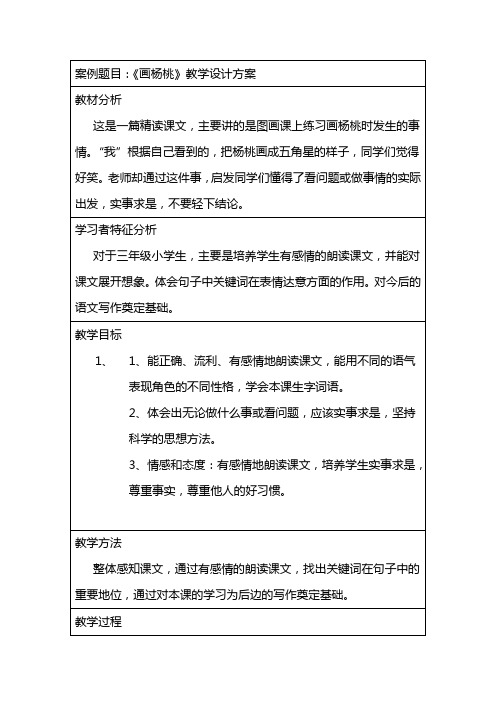 案例题目2