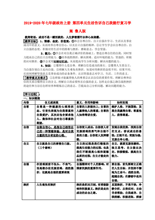 2019-2020年七年级政治上册 第四单元生活告诉自己我能行复习学案 鲁人版
