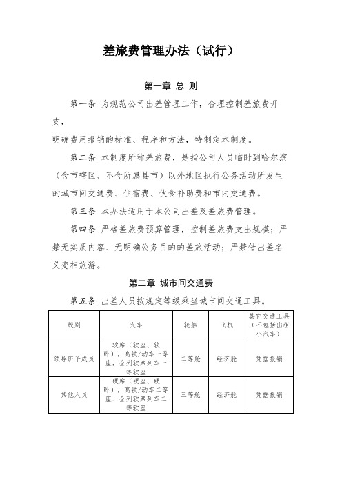 差旅费报销制度