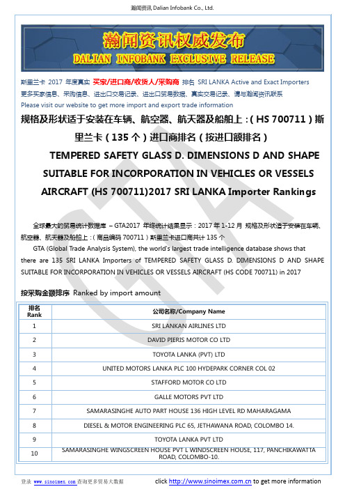 规格及形状适于安装在车辆、航空器、航天…(HS 700711)2017 斯里兰