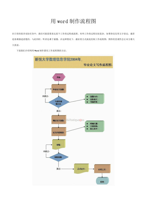 用word制作流程图(2003)