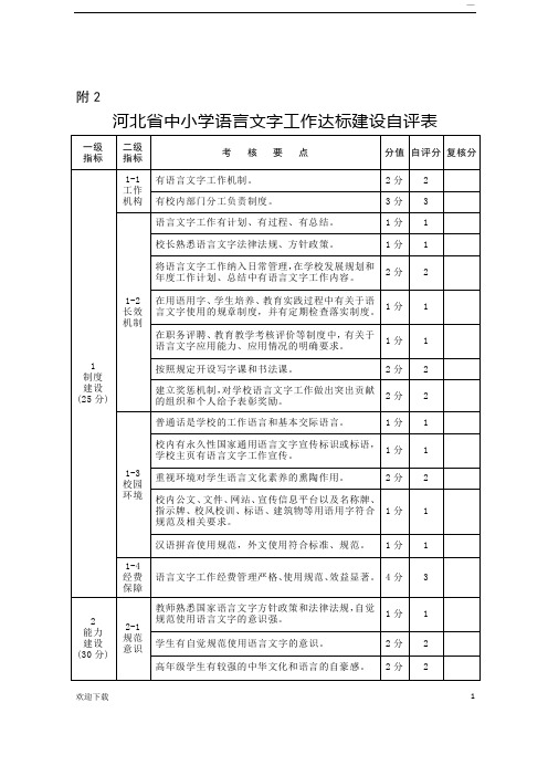 语言文字达标自评表