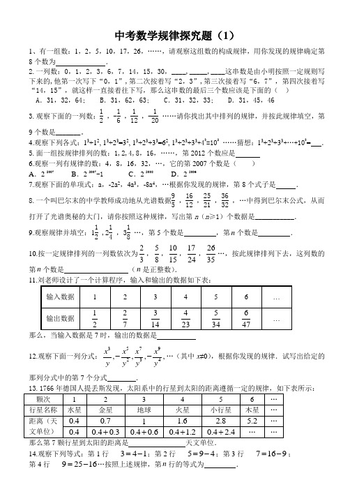 中考数学规律探究题(1)含答案
