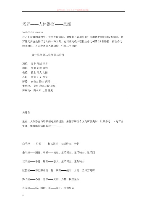 tarot塔罗占卜大全 (1)