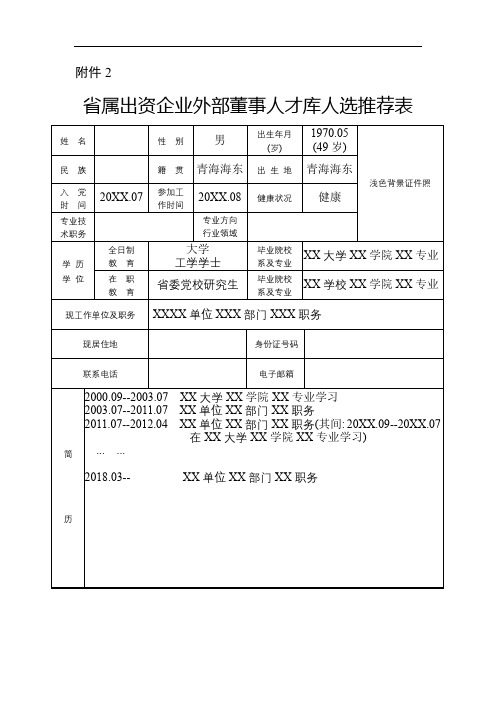 省属出资企业外部董事人才库人选推荐表【模板】