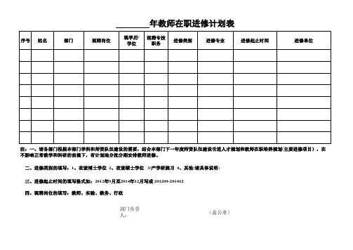 2013年教师培训计划表