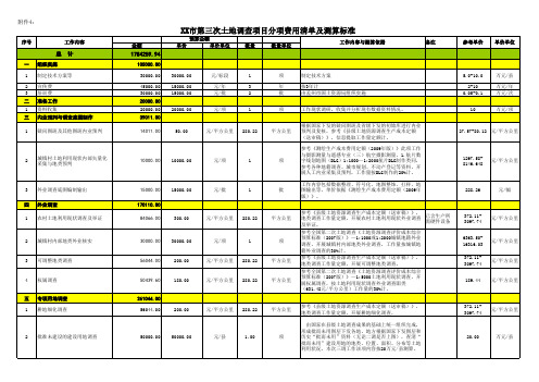 XX市第三次土地调查工作经费预算方案