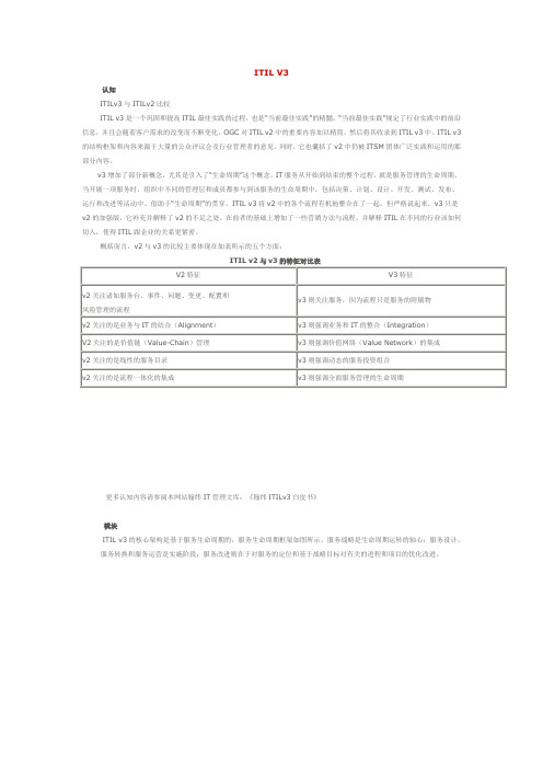 ITIL V3