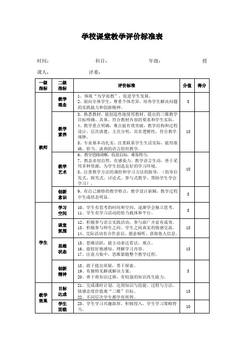 学校课堂教学评价标准表