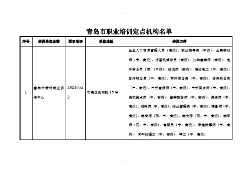青岛市职业培训定点机构名单