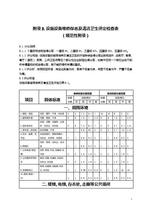 设施设备维护保养及清洁卫生评定检查表