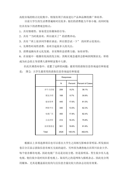 DM杂志
