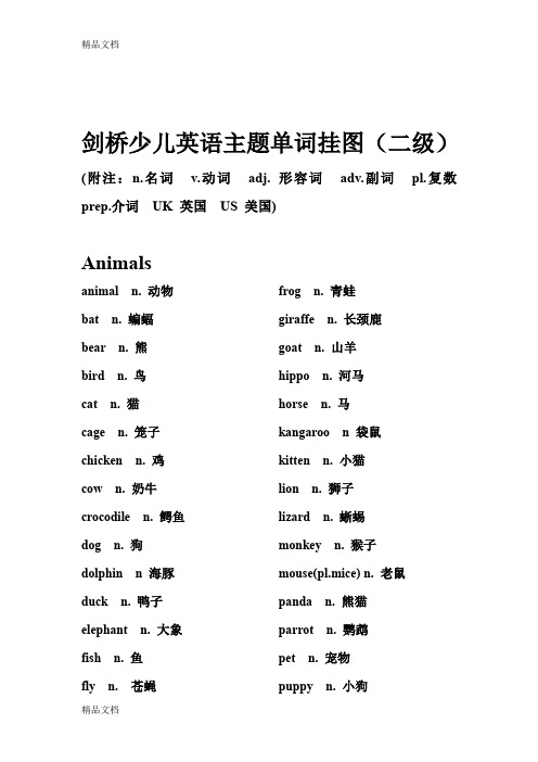 (整理)剑桥少儿英语主题单词挂图(二级).