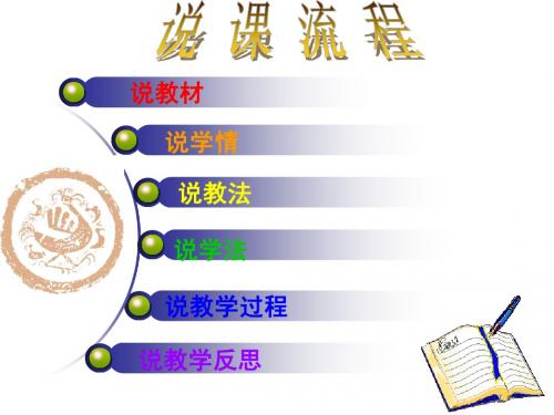 影响价格的因素 李芳