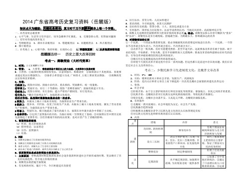 2014广东省高考历史复习资料之选修部分(岳麓版)