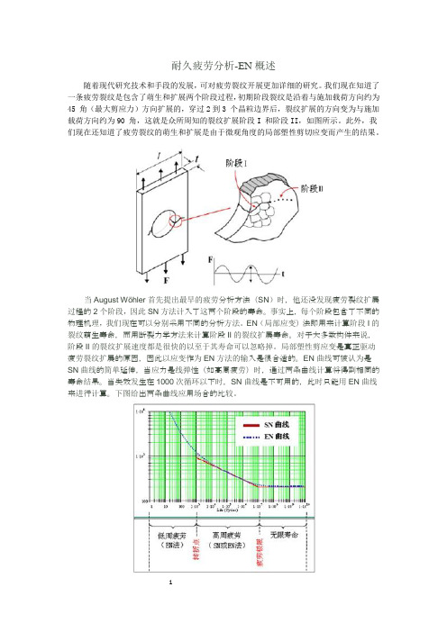 耐久疲劳分析-EN方法概述