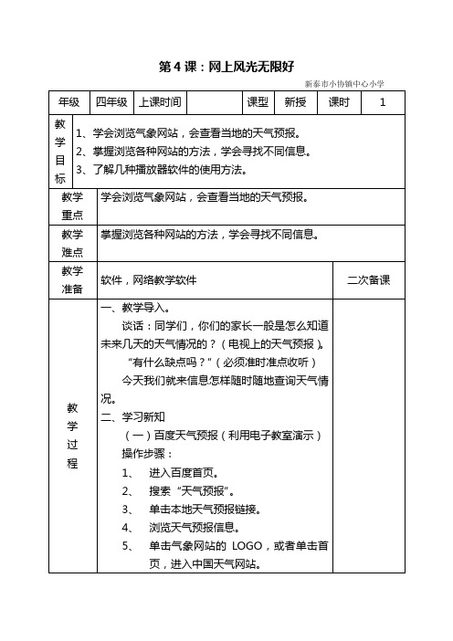 网上风光无限好