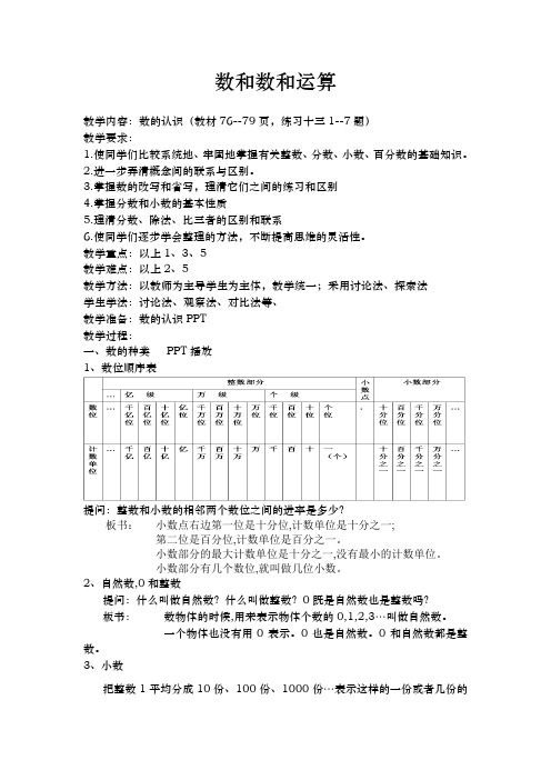 人教版六年级下册数学总复习数与代数1-数的认识