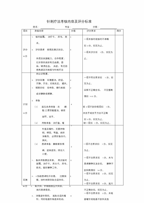 针刺疗法考核内容及评分标准