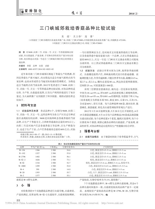 三门峡城郊栽培香菇品种比较试验
