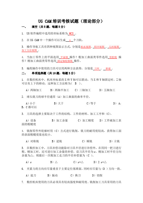 UG_CAM考题 (1)