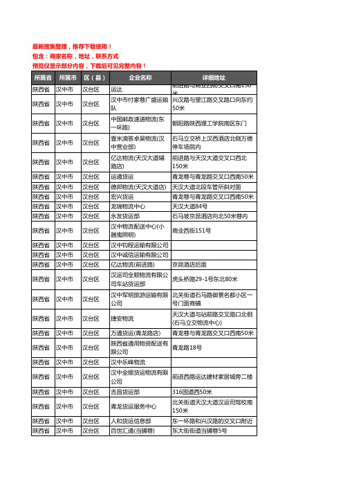 新版陕西省汉中市汉台区货运企业公司商家户名录单联系方式地址大全101家
