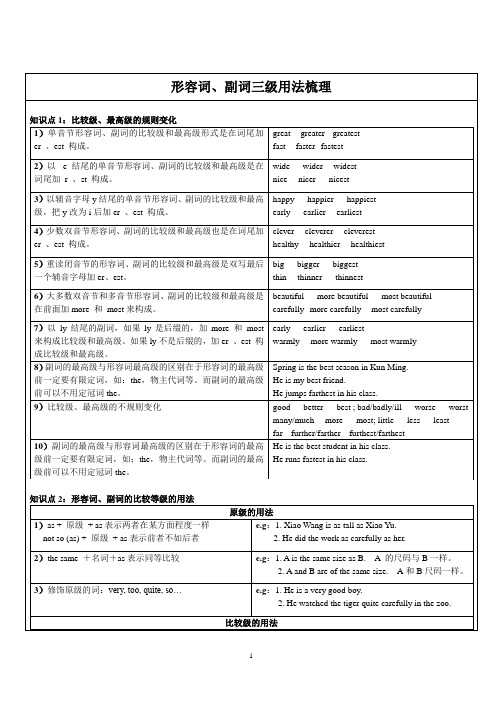 南京市中考一轮复习之比较级和最高级(附答案)