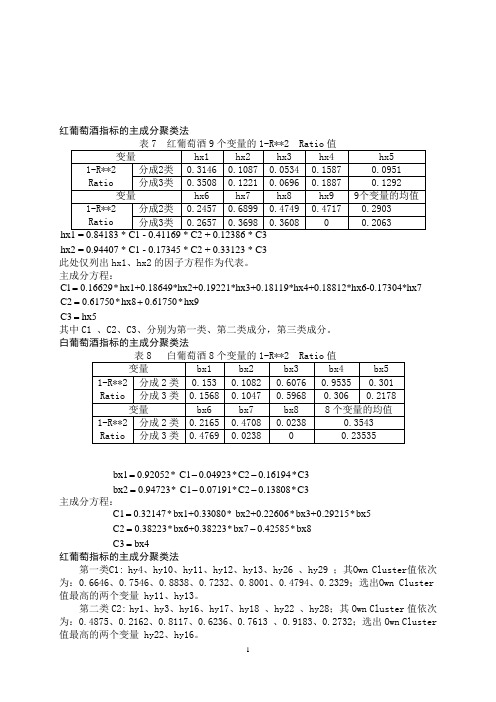 葡萄酒的评价 第三问