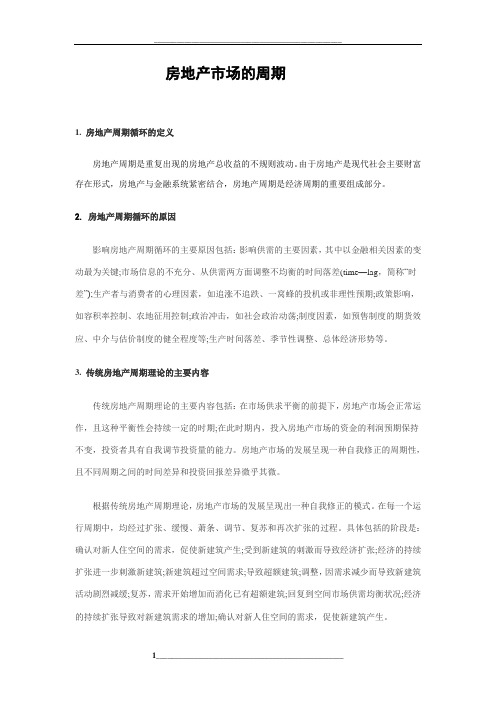 房地产市场的周期