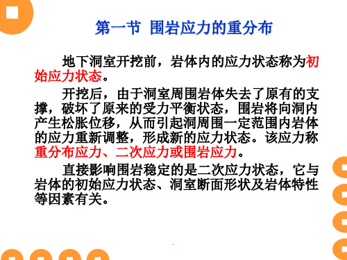 围岩应力的重分布