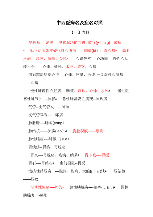 中西医病名及症名对照