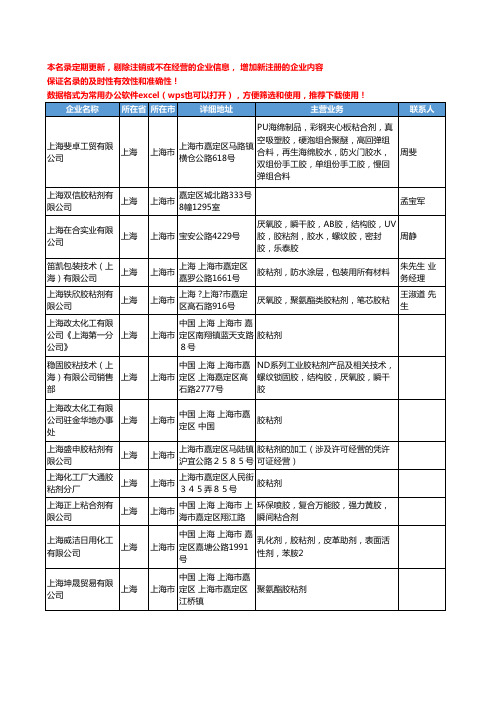 2020新版上海市胶粘剂工商企业公司名录名单黄页联系方式大全670家
