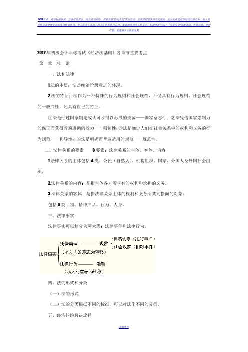 2012年初级会计职称考试各章节重点总结