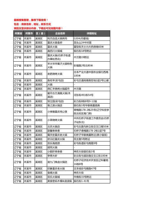 新版辽宁省本溪市溪湖区火锅店企业公司商家户名录单联系方式地址大全28家