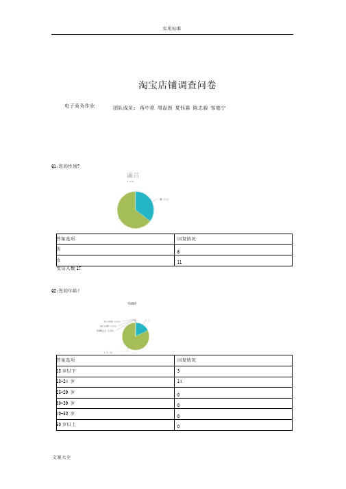 淘宝店铺调研问卷