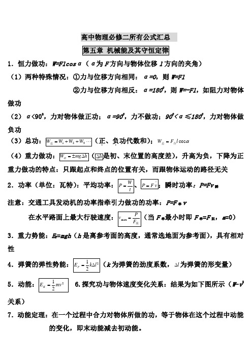 高中物理必修二所有公式汇总