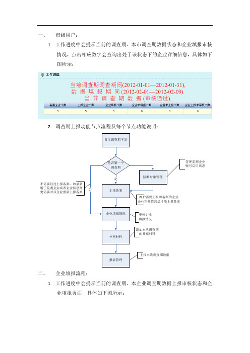 失业动态监测使用说明书