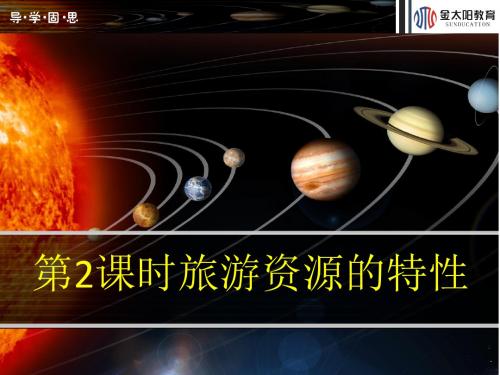 旅游资源PPT课件(上课用)16 人教课标版2