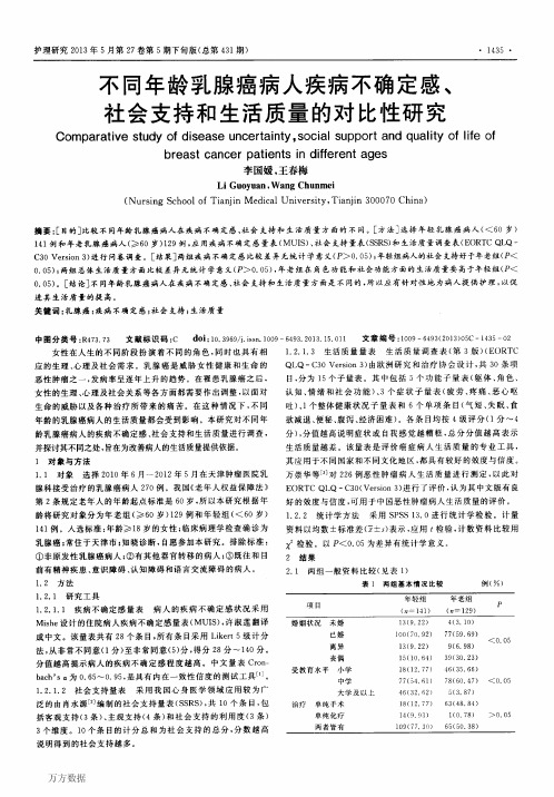 不同年龄乳腺癌病人疾病不确定感、社会支持和生活质量的对比性研究
