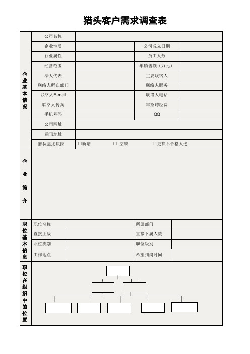 猎头服务需求调查表