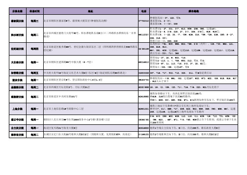 慈铭体检分院电话及地址