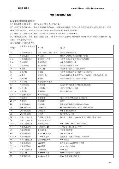 全国软考网络工程师知识点很好的复习