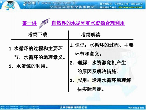 【三维设计】届高考地理人教版一轮复习课件：第三章第一讲 自然界的水循环和水资源合理利用