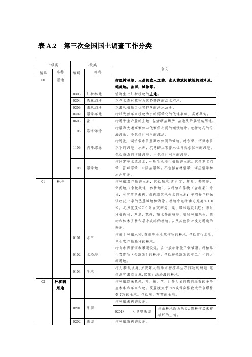 第三次全国国土调查工作分类