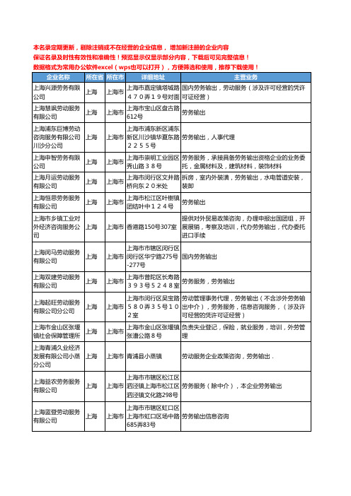 新版上海市服务劳务输出工商企业公司商家名录名单联系方式大全306家