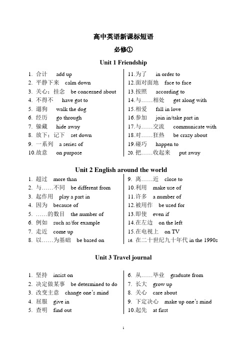 高中英语新课标短语