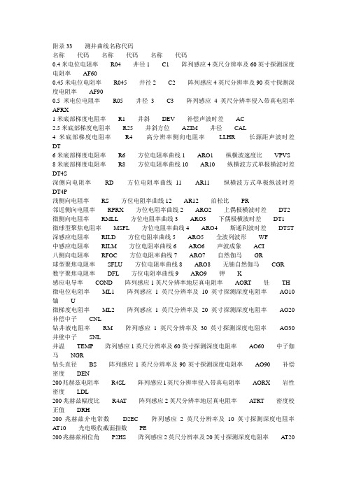测井曲线简称